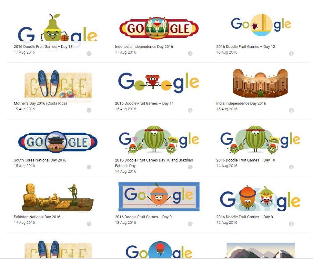 Different Google Logo - Google Doodle - All you need to know - The Learning Hub