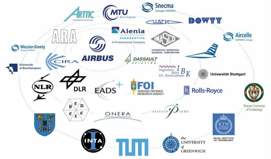 Aerospace Industry Logo - he second NACRE (New Aircraft Concepts Research) Conference