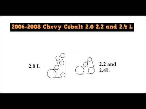 Chevy Cobalt Logo - 2006 to 2008 chevy cobalt 2.0 2 2.2.4 L belt diagram - YouTube