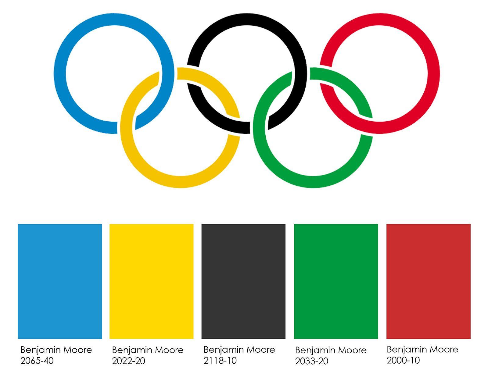 Olimpycs Logo - Color Olympics Logo | All logos world | Olympics, Olympic logo ...