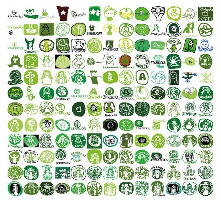 Green Brand Logo - People Struggle to Draw Popular Brand Logos From Memory – BOOOOOOOM ...