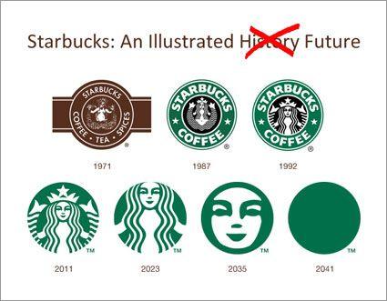New Starbucks Logo - Starbucks logo: timeline of future redesigns – Adweek