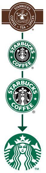 New Starbucks Logo - The New Starbucks Logo Step Closer to Hardcore Globality
