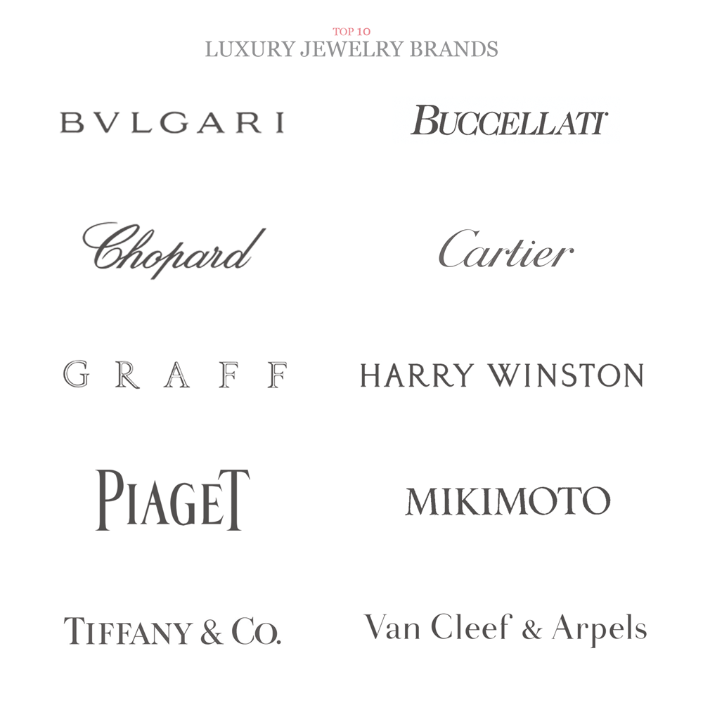 Expensive Jewelry Logo - We buy Cartier, Tiffany, Rolex and more