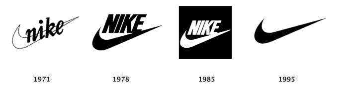Cute Nike Logo - Beautiful Company Logos: 25 Logos of Famous Brands and Their History
