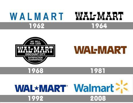 The History Evolution Meaning Behind The Walmart Logo - vrogue.co