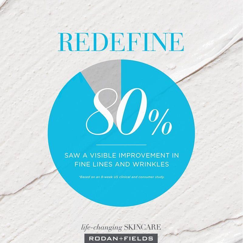 Eight Blue Lines Logo - 80% saw a reduction in fine lines and wrinkles in under EIGHT weeks