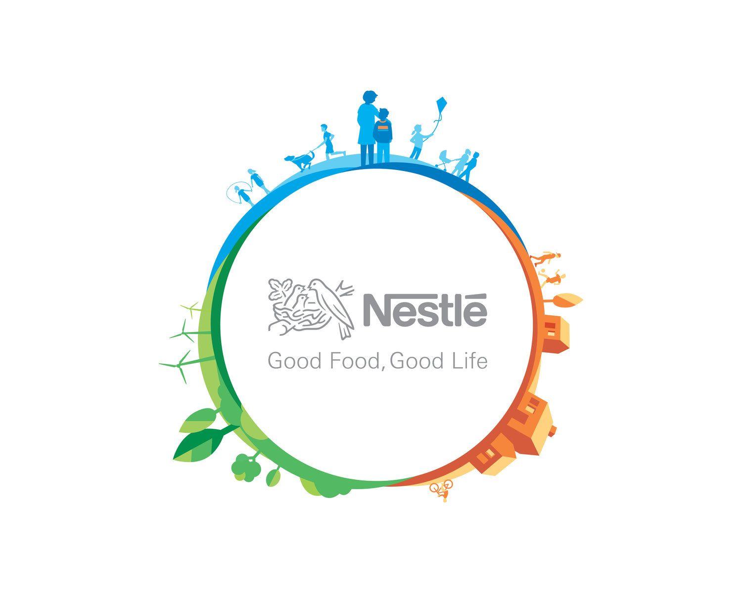 Nestle Corporate Logo - Nestlé Corporate Identity — Jay Cho