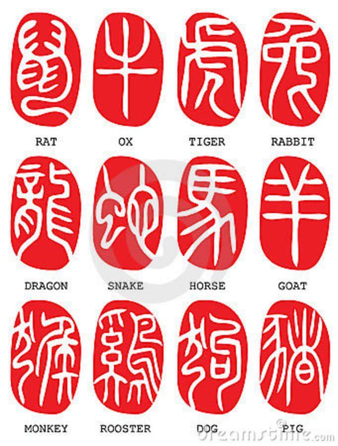 Calligraphy Symbol Red Logo - Chinese Seal Scripts w/ meaning | Asian seals | Chinese, Chinese art ...