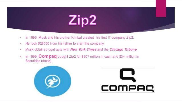 Zip2 Corporation Logo - ELON MUSK-Ali