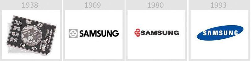 Samsung New Brand Logo - Logo Evolution Of 38 Famous Brands (2018 Updated) - Thedailytop.com