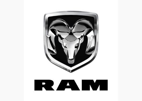 Ram Animal Logo - Animals That Have Helped Sell Cars
