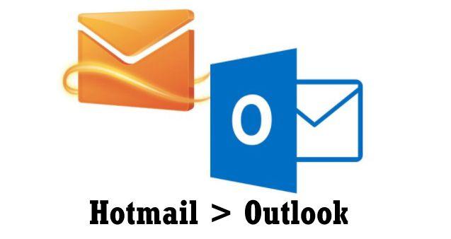 Hotmail.com Logo - www.Hotmail.com Sign Up & Login Guide [Updated] - Outlook.com