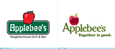 Applebees Logo - Brand New: Applebee's Gets A Spokesapple
