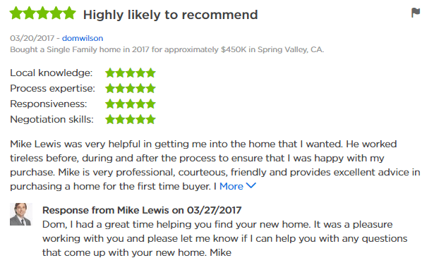 Zillow 5 Star Logo - San Diego Zillow Reviews