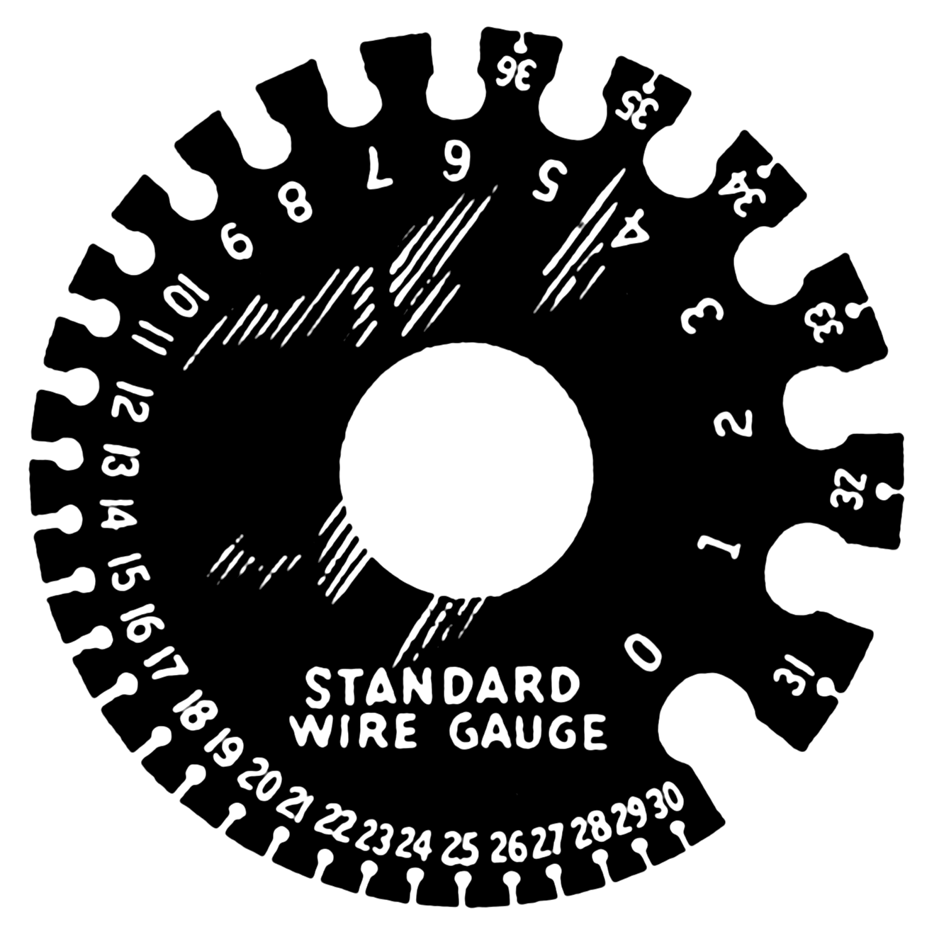 Wire Circle Logo - Wire gauge