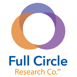 Full Circle Logo - I Love Full Circle – Full Circle Research Co.