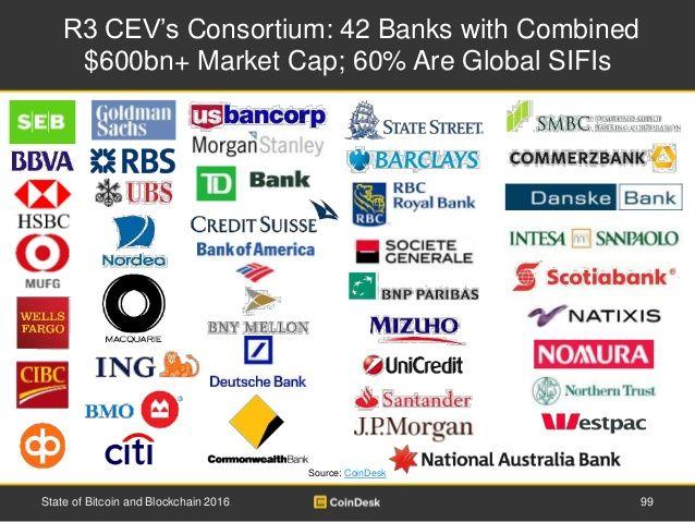 R3 Blockchain Logo - R3 CEV's Consortium: 42 Banks