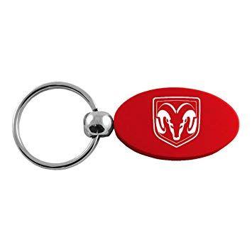 Red Oval Auto Logo - Amazon.com: Upgrade Your Auto Dodge RAM Head Logo on Red Oval ...