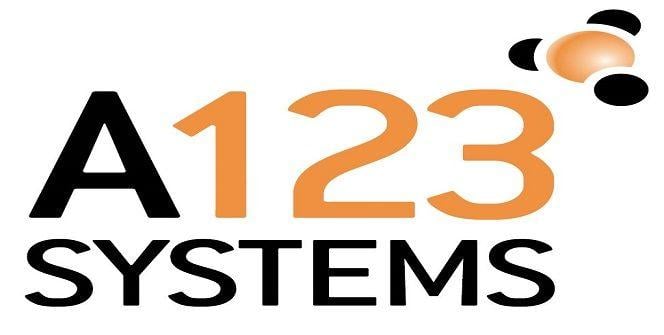 A123 Systems Logo - A123 systems Logos