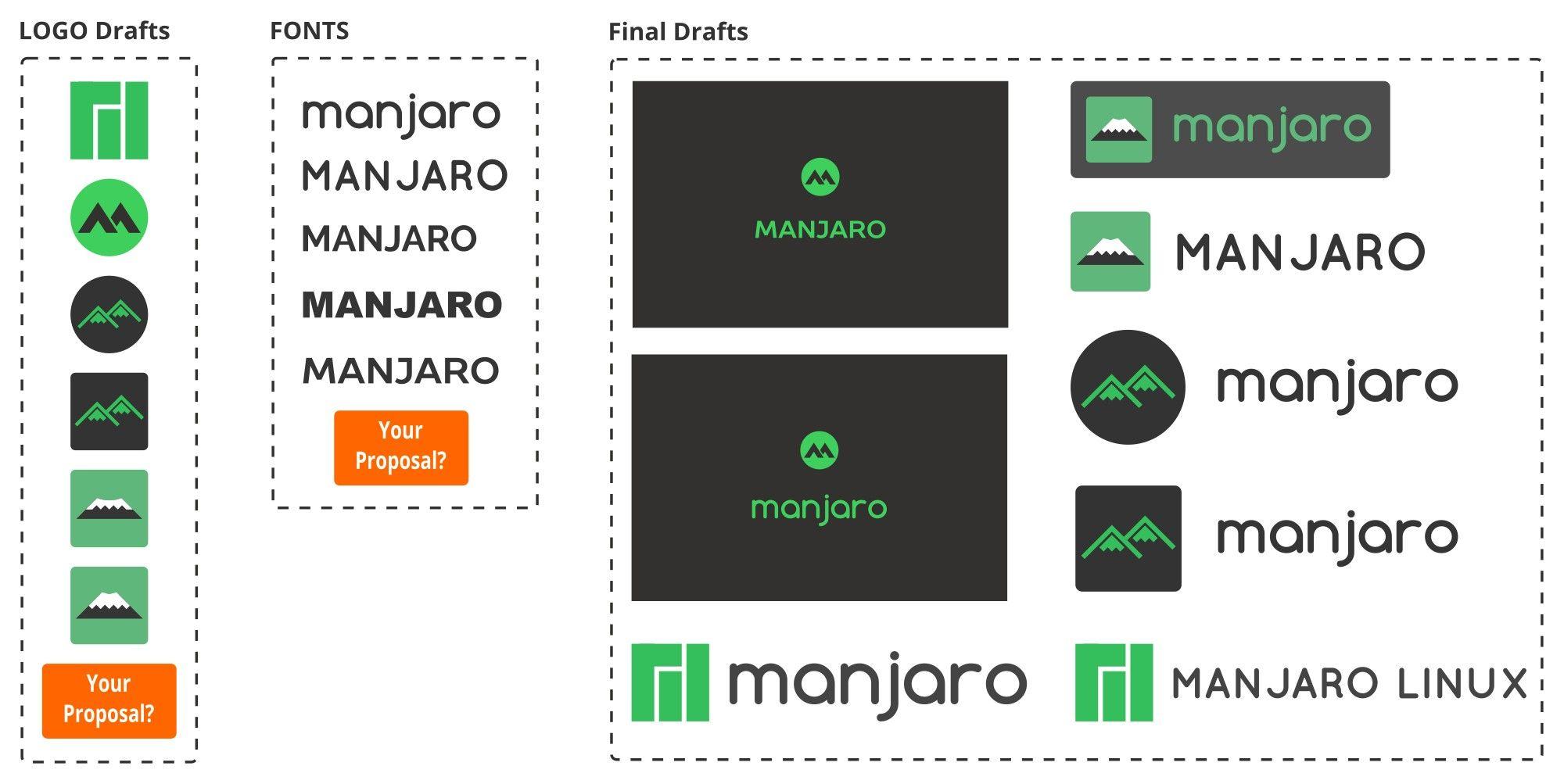 Manjaro Logo - Manjaro Linux Devs Are in Search for a New Logo for the Project