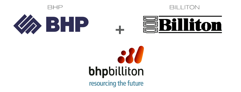 BHP Billiton Logo - Brand Review - BHP Billiton