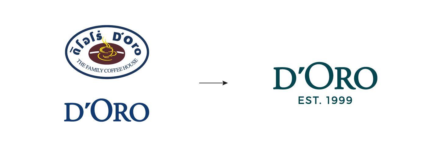 Cafe D Logo - Caffè D'Oro - Dinsor