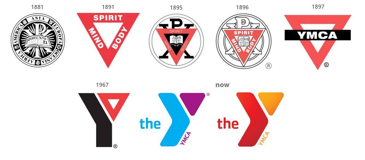 YMCA Logo - YMCA Logo, Young Men's Christian Association symbol, meaning