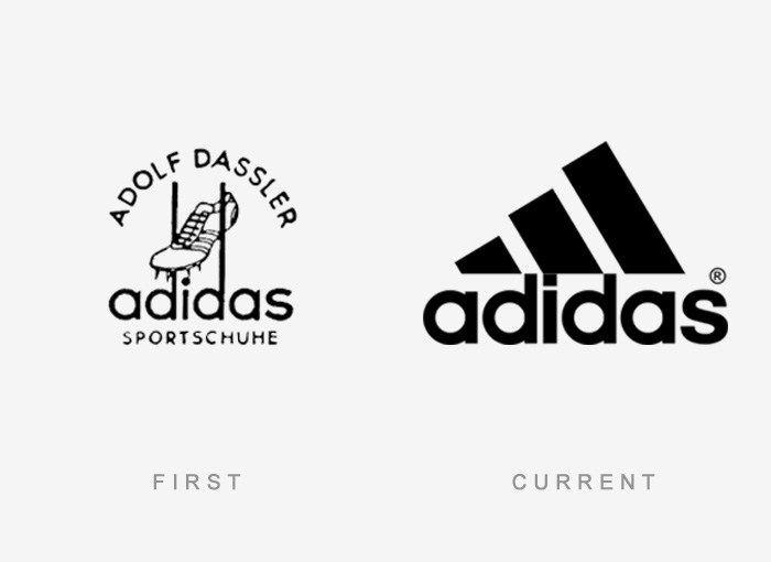 Old Adidas Logo - Adidas Old And New Logo. Brands Logos I Like. Logo Design, Logos