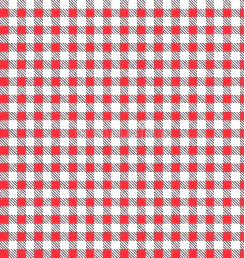 Red Checkered Square Logo - Red Checkered Ecloth Cotton Gingham Tablecloth
