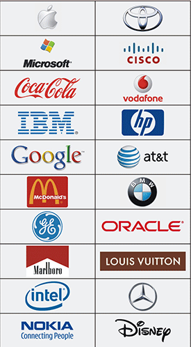 All Logo - Vodafone And Airtel Logo