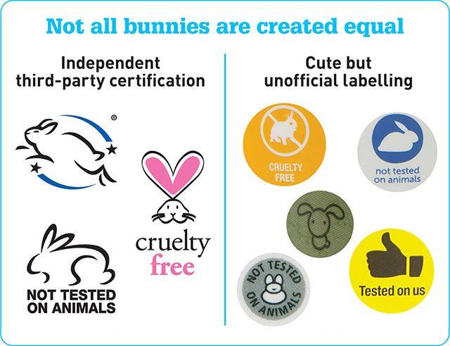 Personal Care Products Company Logo - How to buy cruelty-free cosmetics