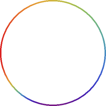 Rainbow Circle Logo - graphics3d - Plotting rainbow circle - Mathematica Stack Exchange