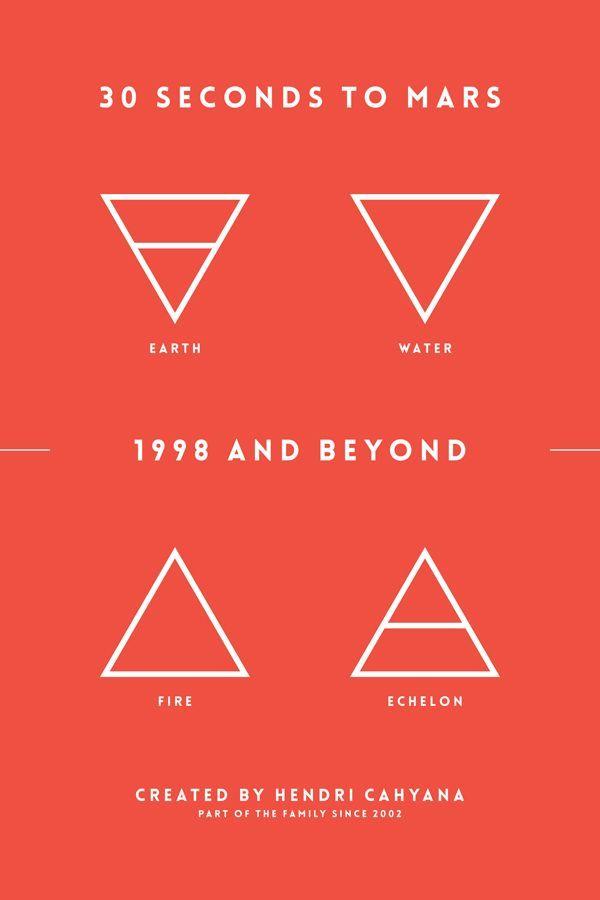 30 Seconds to Mars Logo - Thirty seconds to mars Logos
