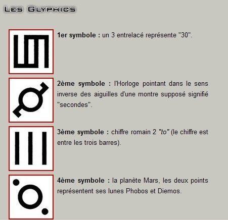 30 Seconds to Mars Logo - Seconds to Mars Symbols. Les Glyphics de 30 SECONDS TO MARS