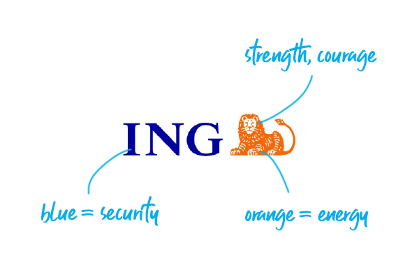 Lion Bank Logo - The ING Bank's lion in the logo symbolizes strength, courage and ...