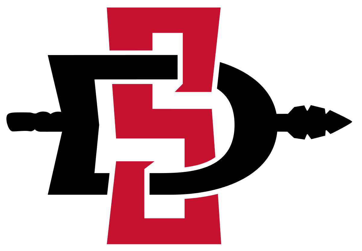Aztec Logo