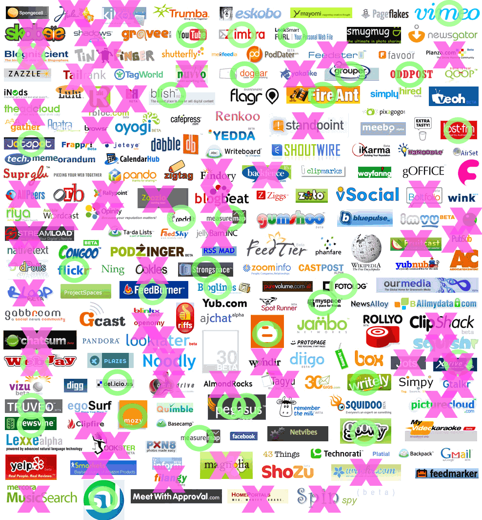 Internet Company Logo - Web 2.0 Logo Map Displays Internet Start-ups That Vanished or Got ...