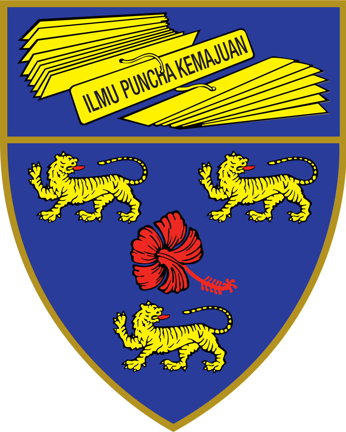 Um Logo - University of Malaya
