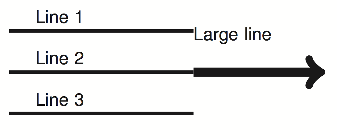 Three Parallel Lines Logo - Tikz: merging three parallel lines into one bigger arrow - TeX ...