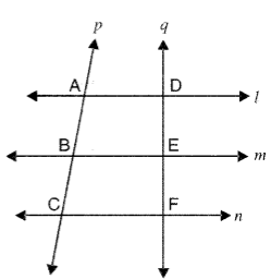 Three Parallel Lines Logo - l, m and n are three parallel lines intersected
