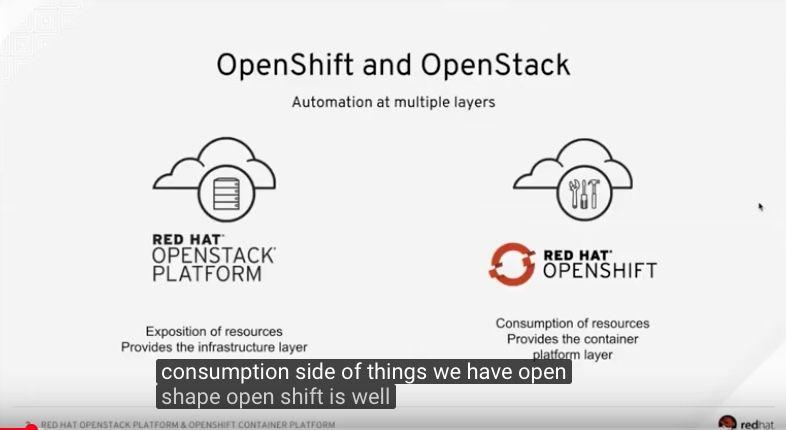 Red Hat OpenStack Logo - Red Hat OpenStack Platform Hat Customer Portal