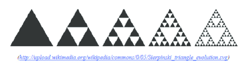 Five Triangle Logo - Sierpinsky Triangle being repeated up to 10 iterations These are