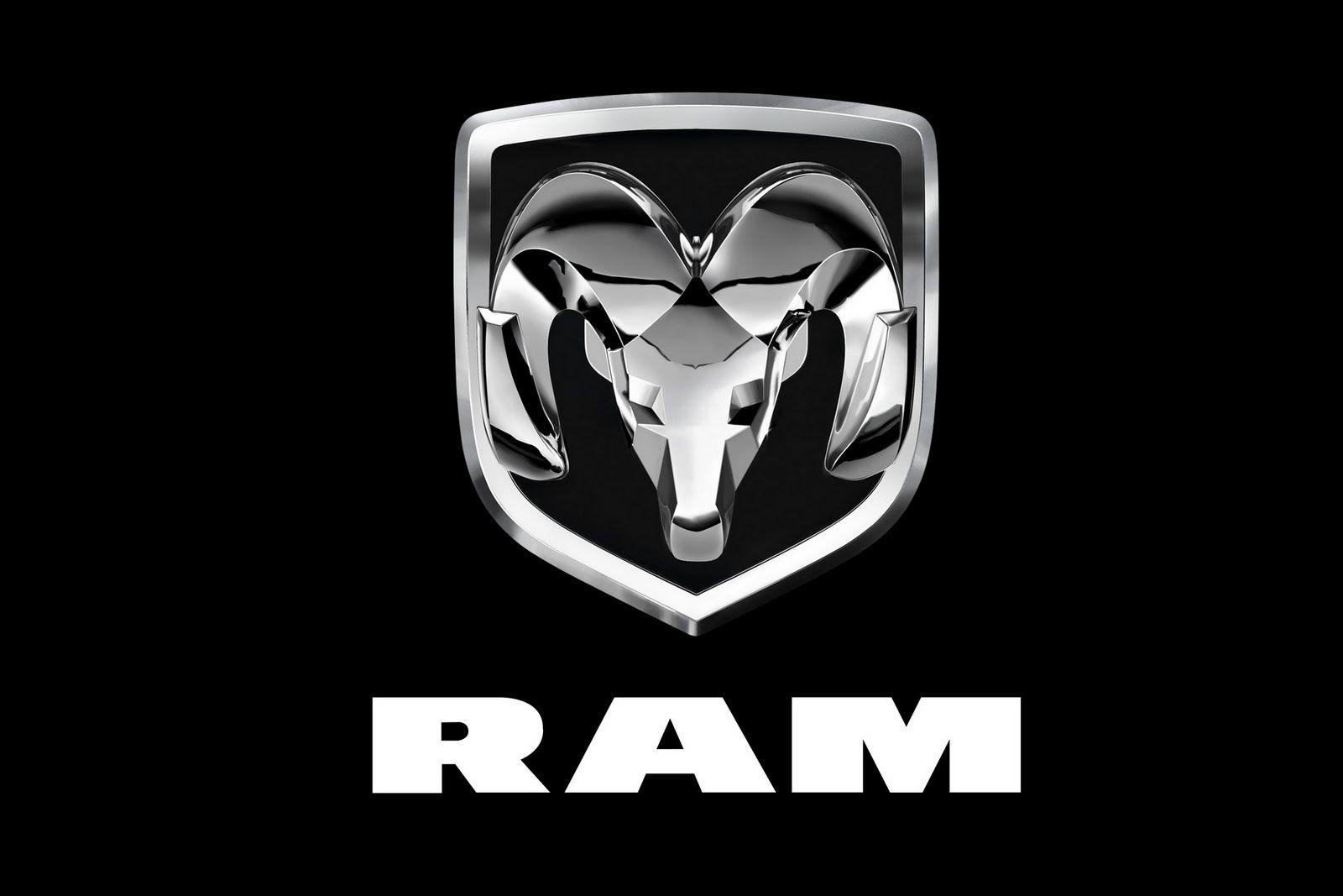 Camo Ram Truck Logo - Dodge ram Logos
