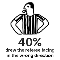 Referee Logo - Branded in Memory