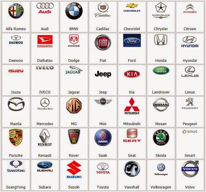 Auto Company Logo - Auto Logos Images: Auto Company Logos