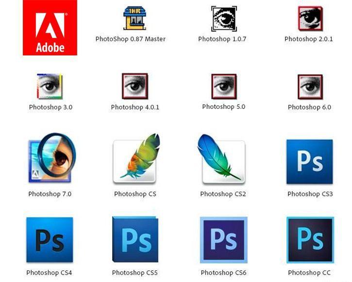 Adobe Photoshop Logo - adobe photoshop logo history | Director family logo/ Package ...