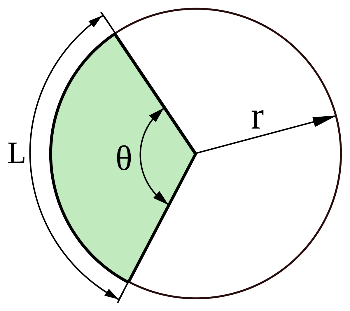 Arching Circle with Line Black Green Logo - Arc (geometry)