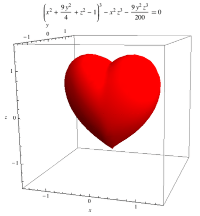 Heart Shaped Line Logo - Heart (symbol)