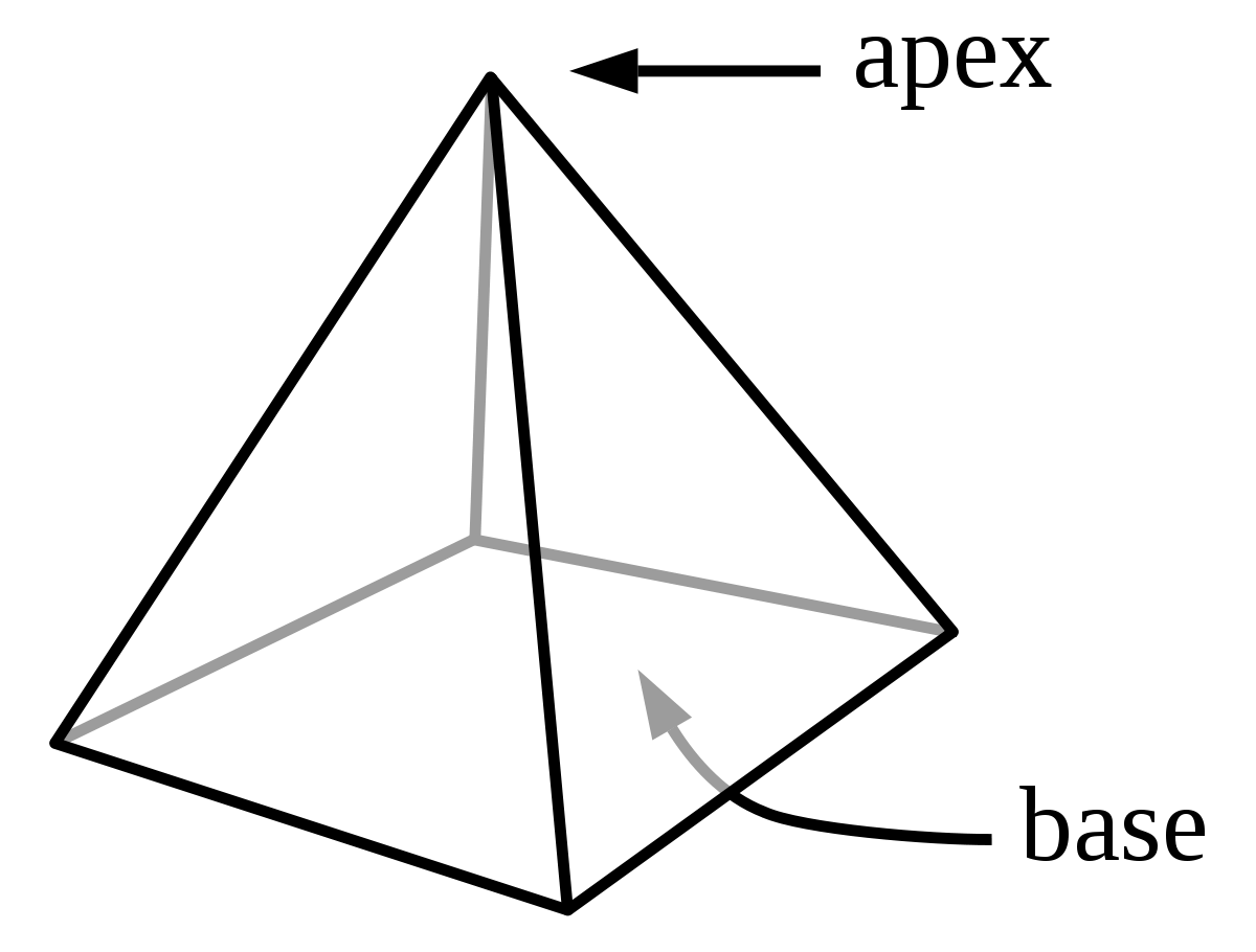 Black Triangle Pyramid Logo - Pyramid (geometry)